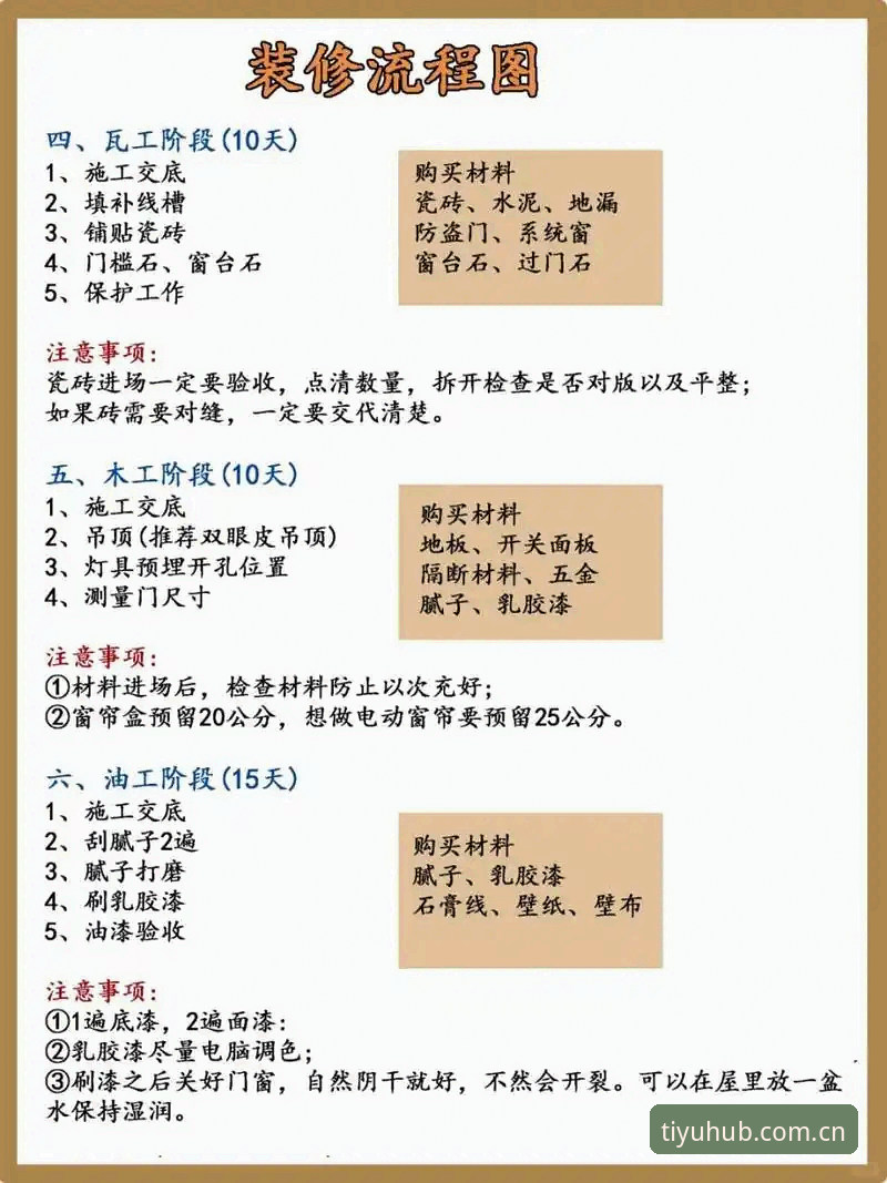 揭秘196体育App安装背后的真相：从零到精通的全流程指南